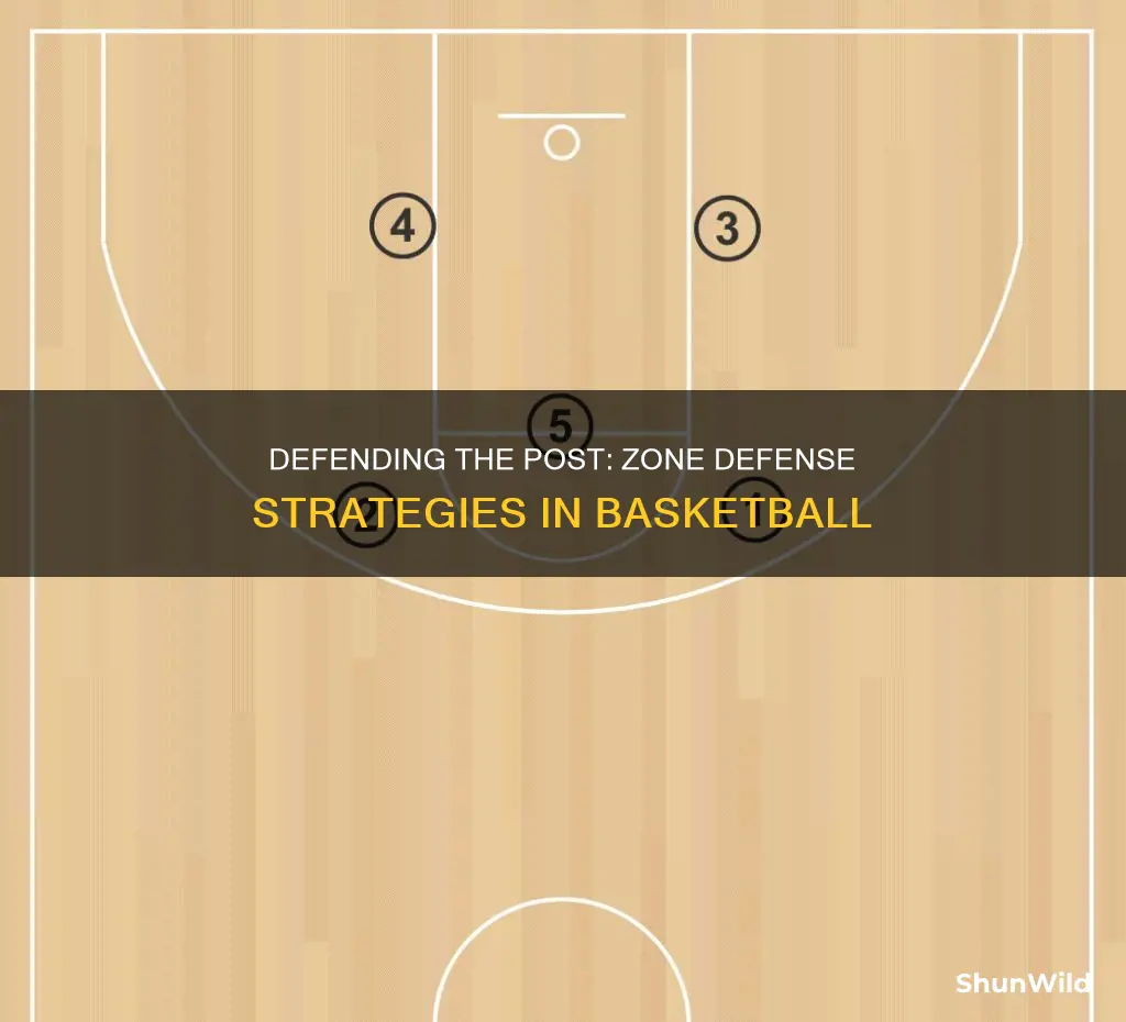 how to defend the post in zone defense basketball