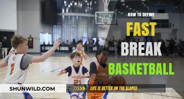 Fast Break Basketball: Defining the Quick-Strike Strategy
