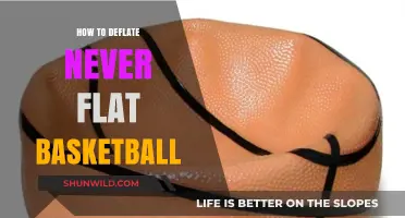 Deflating Never-Flat Basketballs: Quick and Easy Steps