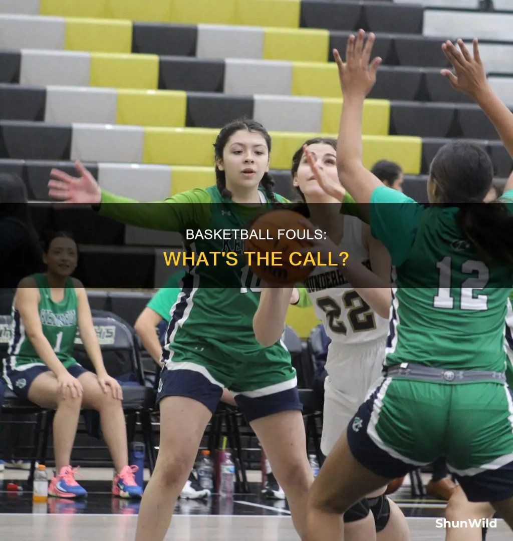 how to describe a foul in basketball