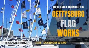 Custom Boat Flags: Design and Creation by Gettysburg Flag Works