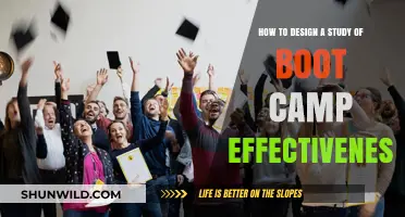 Designing Effective Boot Camp Studies: Key Strategies and Best Practices