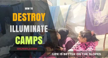 Tactics to Dismantle Illuminati Camps: A Comprehensive Guide