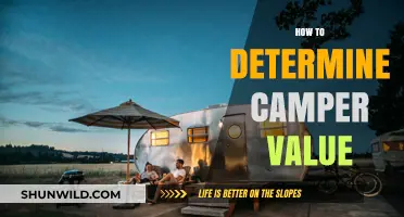 Assessing Your Camper's Worth: A Comprehensive Valuation Guide