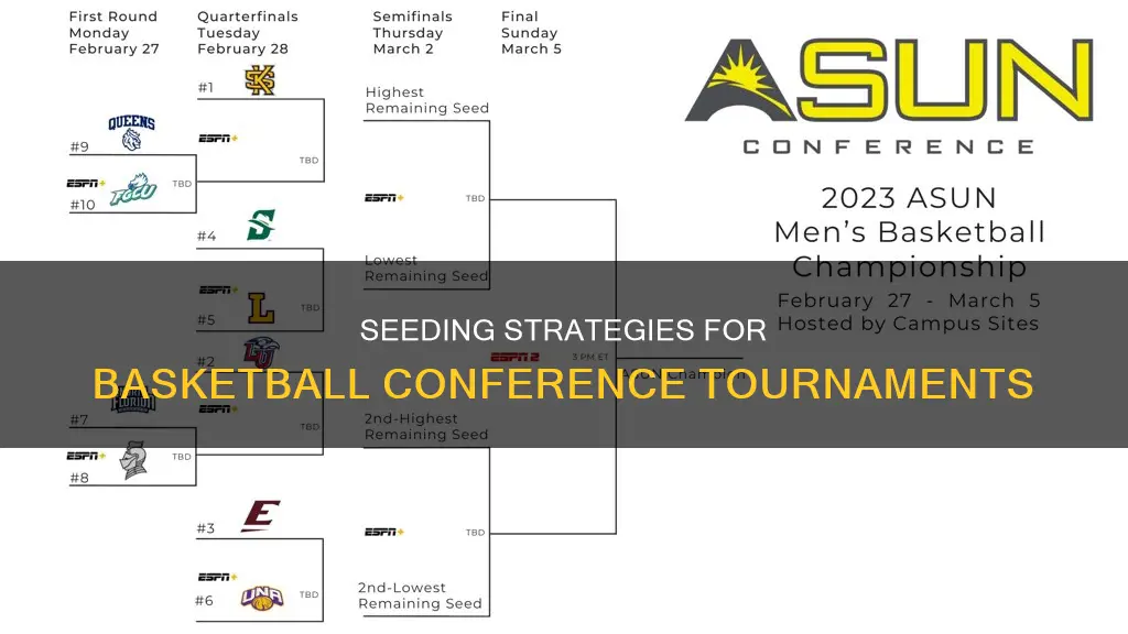 how to determine number 1 seed in basketball conference tournaments