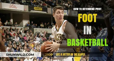 Pivot Footwork: Basketball's Unsung Hero