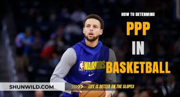 Understanding Basketball PPP: Maximizing Scoring Efficiency