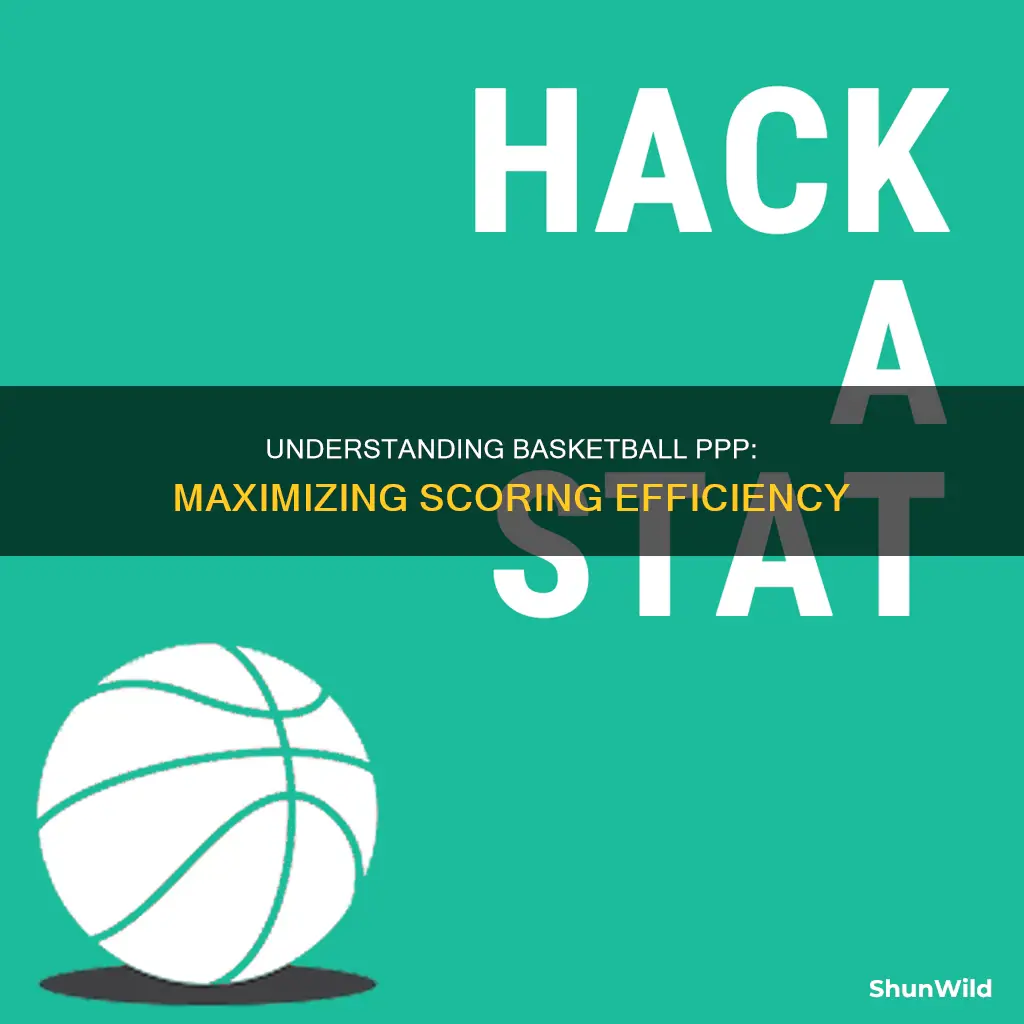 how to determine ppp in basketball