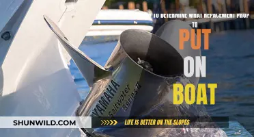 Choosing the Right Propeller for Your Boat: A Guide