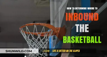 Inbounding Strategy: Where to Place the Basketball