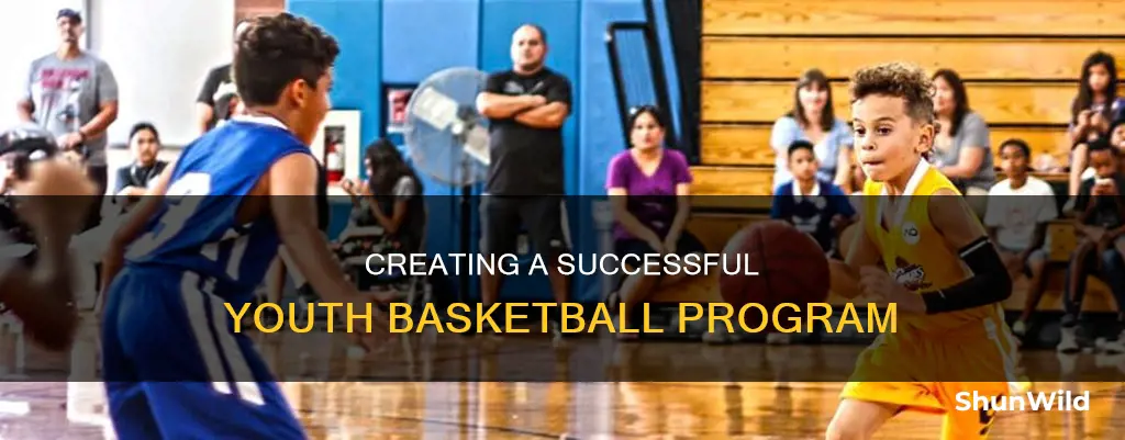 how to develop a youth basketball program