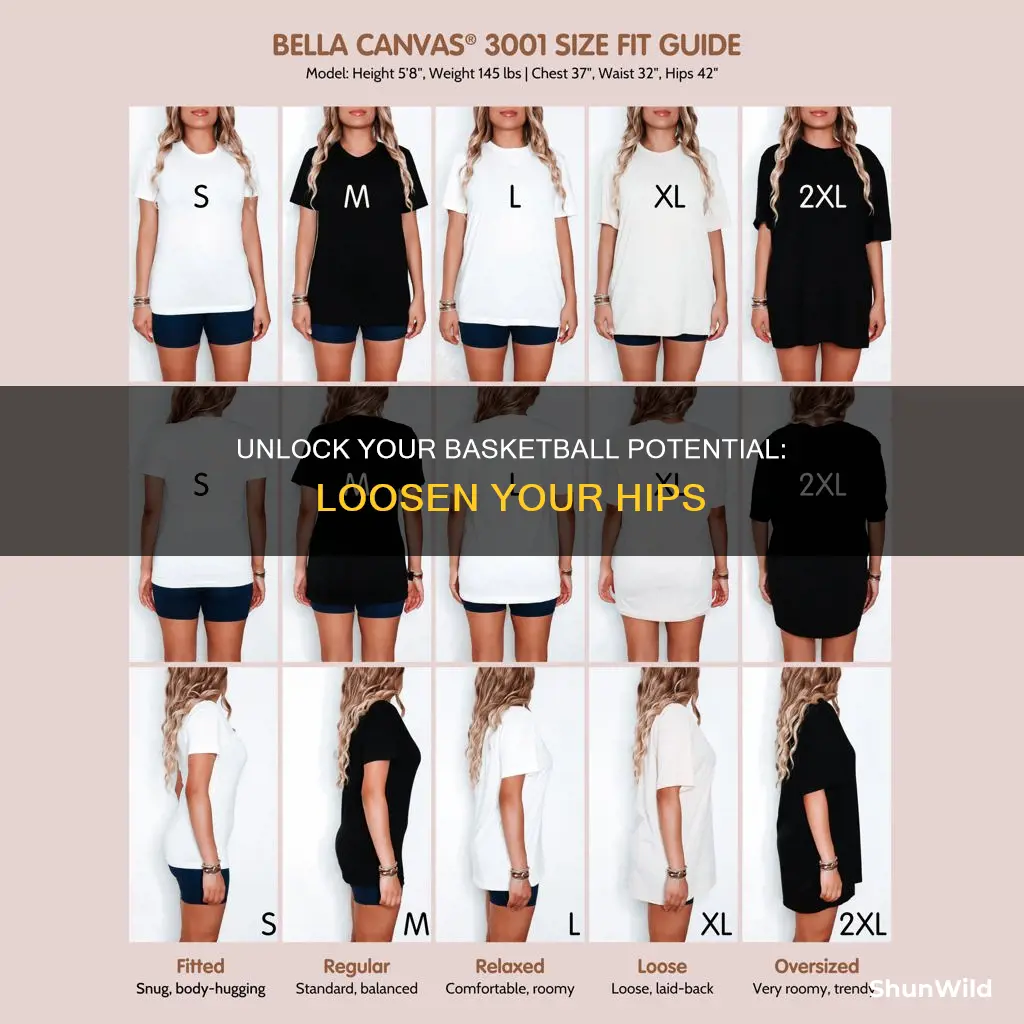 how to develop loose hips basketball