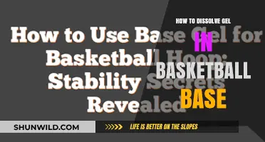 Dissolving Gel: Basketball Base Basics