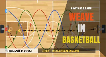 Mastering the 3-Man Weave in Basketball