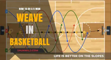 Mastering the 5-Man Weave: Basketball's Ultimate Team Play