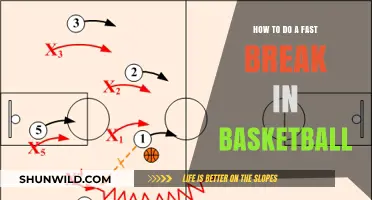 Mastering the Basketball Fast Break