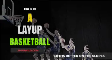 Mastering the Art of Layups in Basketball