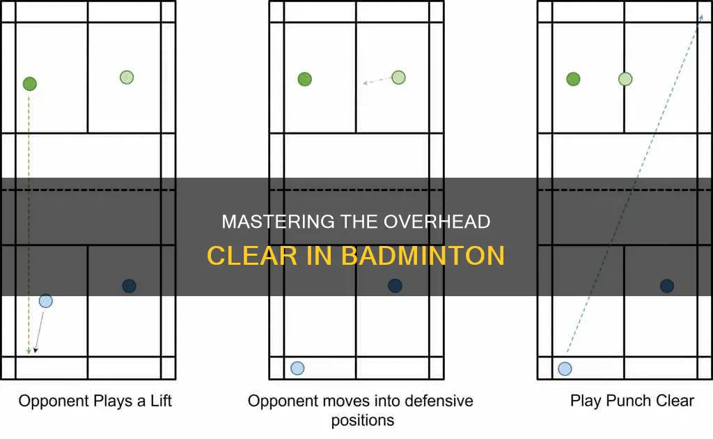 how to do a overhead clear in badminton