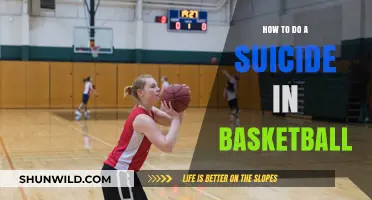 Mastering the Basketball Suicide: Strategies for Success