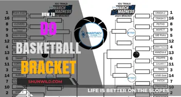 The Ultimate Guide to Filling Out Your Basketball Bracket