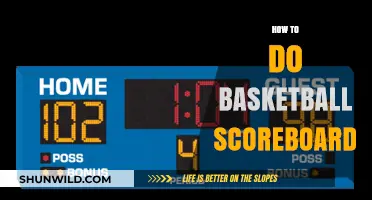 Scoreboard Strategies: Basketball Edition