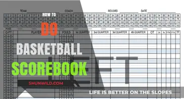 The Ultimate Guide to Basketball Scorekeeping