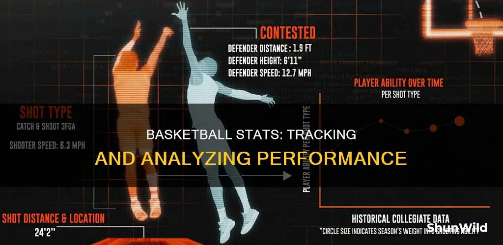 how to do basketball statistics