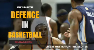 Defend Like a Pro: Basketball Defense Strategies
