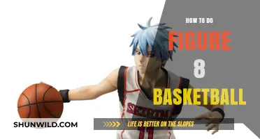 Mastering the Figure 8 Basketball Drill