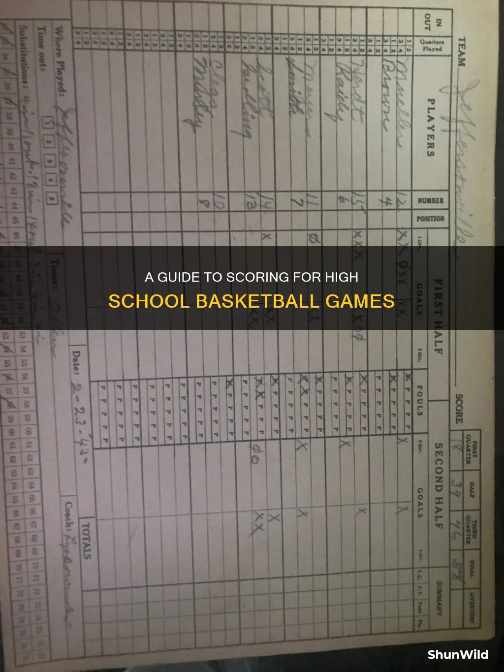 how to do high school basketball scorebook