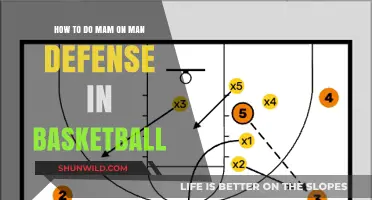Mastering Man-to-Man Defense in Basketball