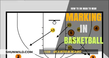 Mastering Man-to-Man Defense in Basketball