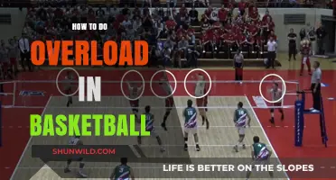 Overloading in Basketball: Strategies to Dominate the Court