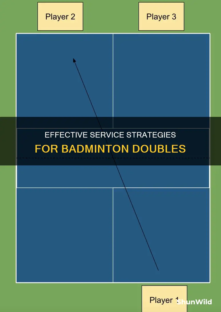 how to do service in badminton doubles