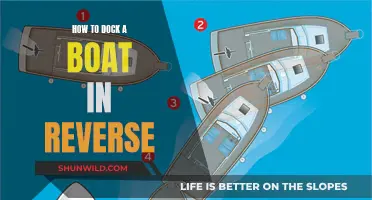 Mastering the Art of Reversing a Boat Dock