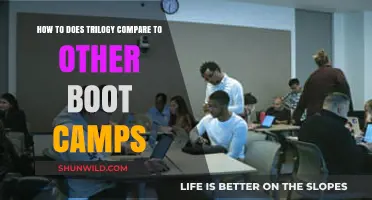 Trilogy vs. Other Boot Camps: A Comprehensive Comparison Guide
