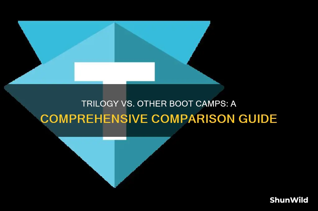 how to does trilogy compare to other boot camps