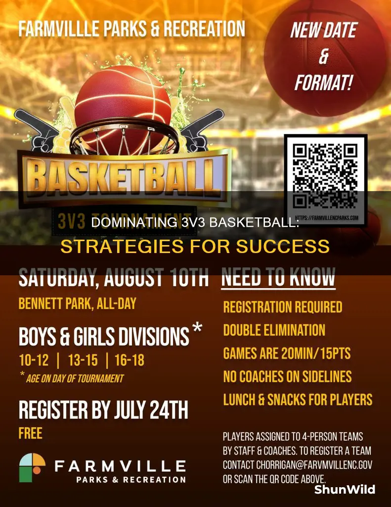 how to dominate 3v3 basketball