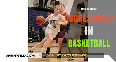Aggressive Driving: Basketball's Ultimate Weapon