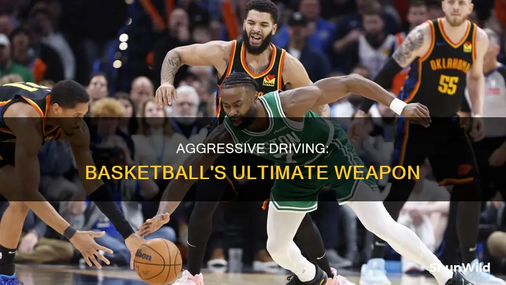 how to drive aggressively in basketball