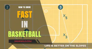 Fast Breaks: Mastering the Art of Quick Transitions