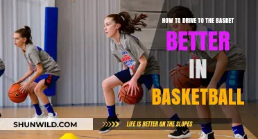 Mastering the Art of Driving to the Basket