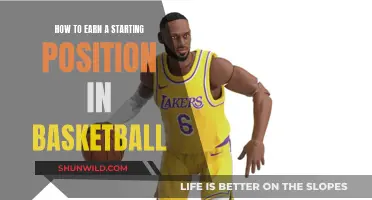 Dominate the Court: Earn Your Starting Five Spot