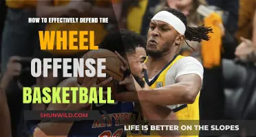 Defending the Wheel Offense: Strategies for Success