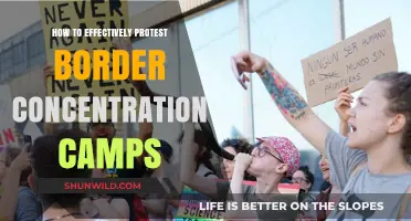 Resisting Injustice: Strategies to Protest Border Concentration Camps Effectively