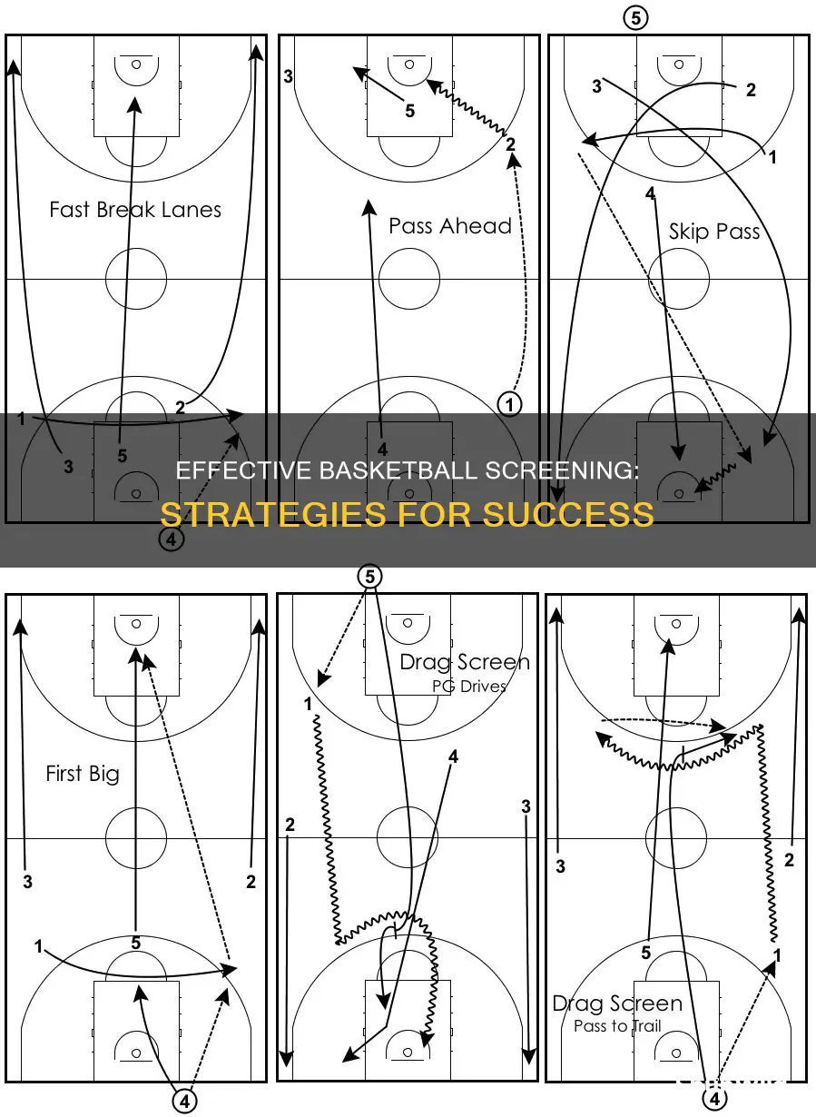 how to effectively screen basketball