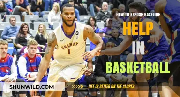Exposing Baseline Help: Strategies for Basketball Offense
