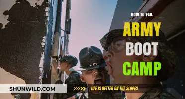 Avoiding Army Boot Camp Pitfalls: Common Mistakes That Lead to Failure