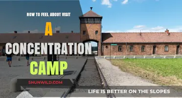 Visiting a Concentration Camp: Navigating Emotions and Historical Reflection