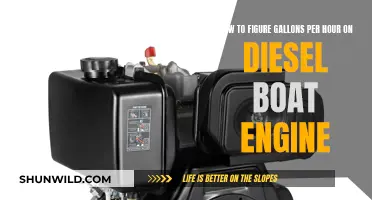 Calculating Gallons Per Hour for Your Diesel Boat Engine